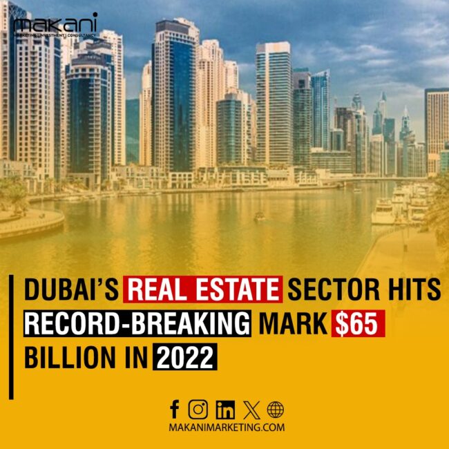 Dubai skyline with real estate buildings showcasing market growth