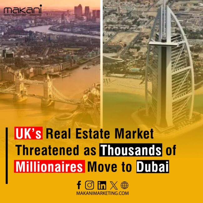 Dubai skyline highlighting luxury real estate and modern skyscrapers attracting high-net-worth individuals.