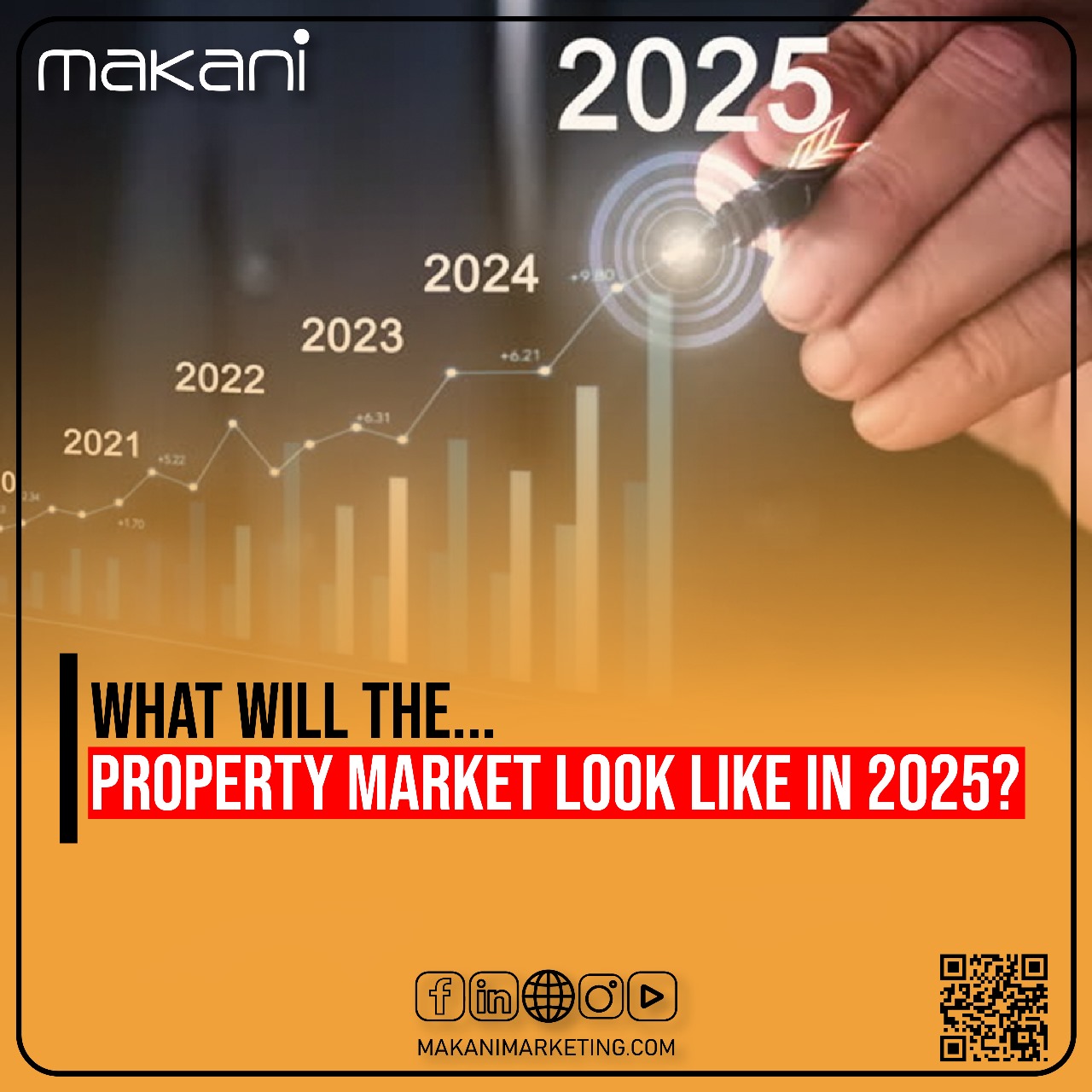 2025 2025