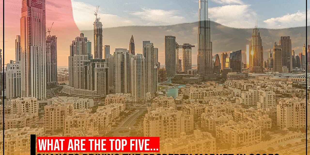 Dubai Real Estate Market 2025 Dubai Real Estate Market 2025