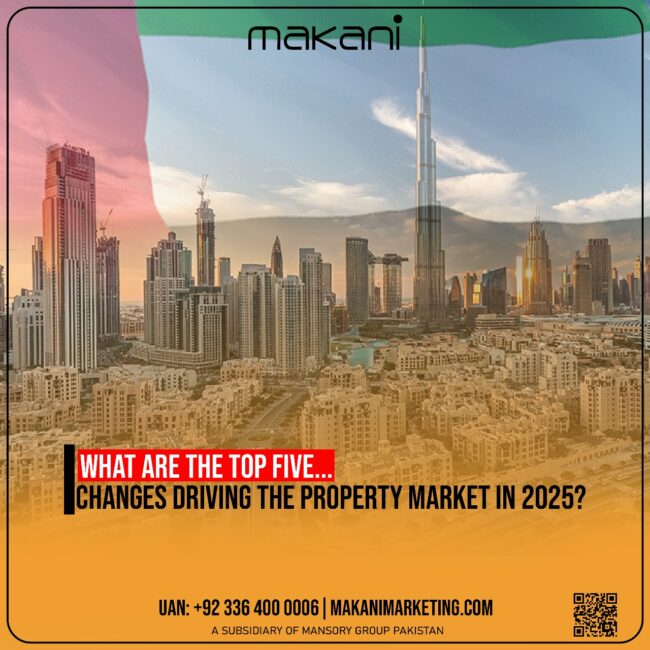 Dubai Real Estate Market 2025 Dubai Real Estate Market 2025