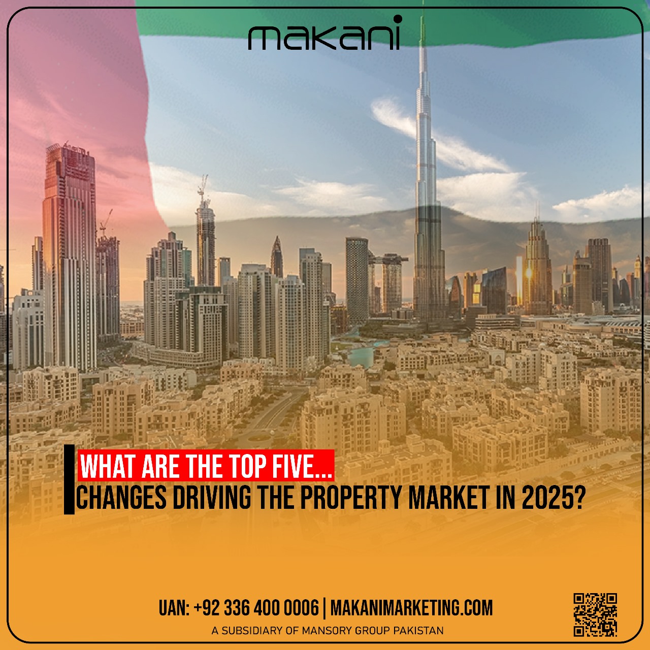 Dubai Real Estate Market Outlook For 2025 A Comprehensive Analysis Makani Marketing Dubai Real Estate Market Outlook For 2025 A Comprehensive Analysis Makani Marketing