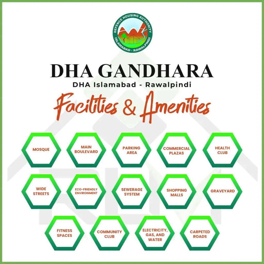 DHA Gandhara Facilities and Amenities