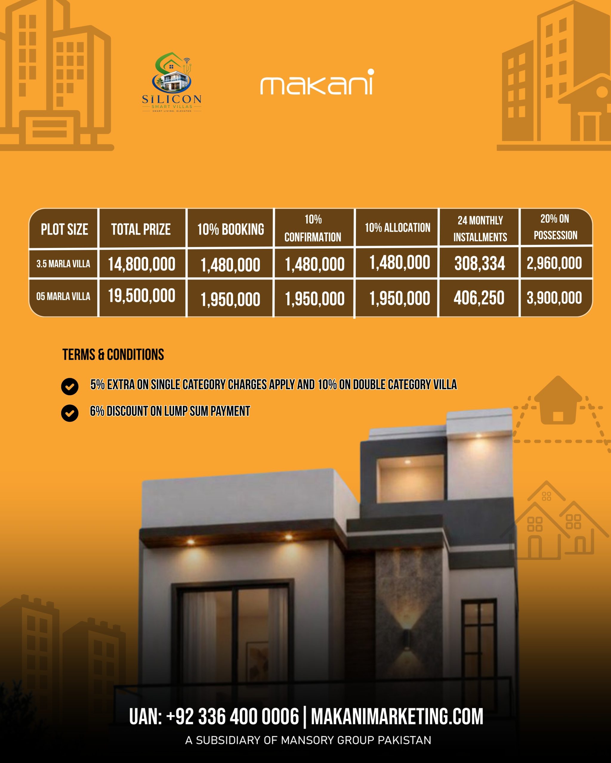 Silicon Smart Villas HD Payment Plan