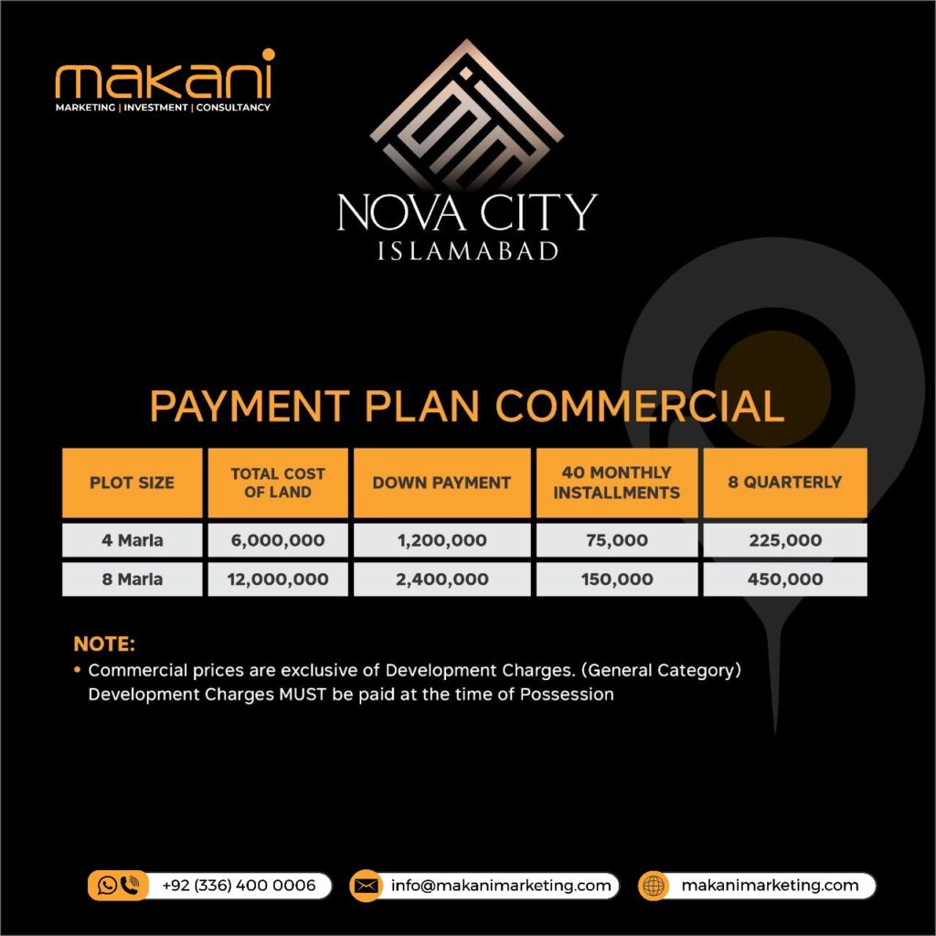 Nova City Islamabad Commercial HD Payment Plan