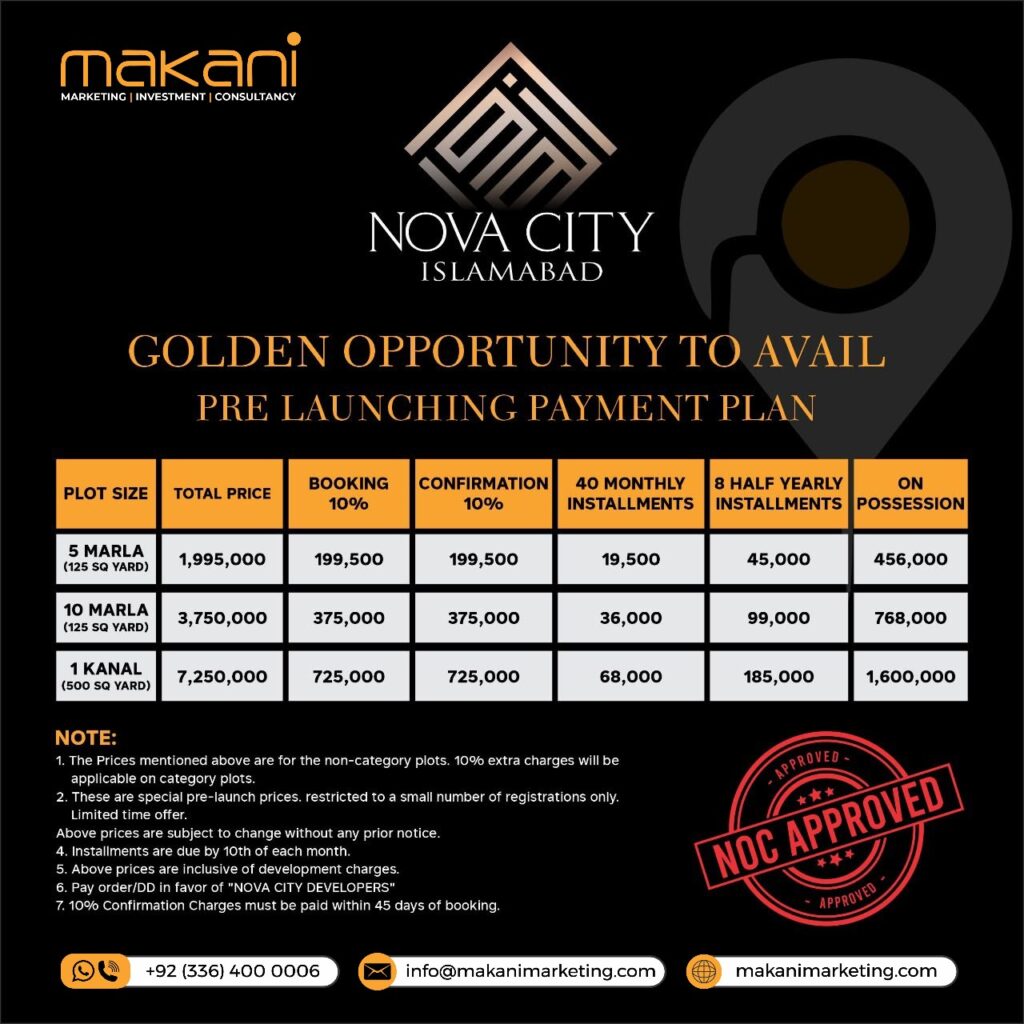 Nova City Islamabad Residential HD Payment Plan