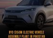 BYD Pakistan Electric Vehicle Assembly Plant