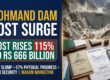 Mohmand Dam Cost Rises 115% to Rs 666 Billion: Rupee Slump, Flood Damage & Delays Drive Budget Escalation