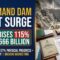 Mohmand Dam Cost Rises 115% to Rs 666 Billion: Rupee Slump, Flood Damage & Delays Drive Budget Escalation