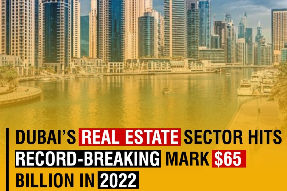 Dubai skyline with real estate buildings showcasing market growth